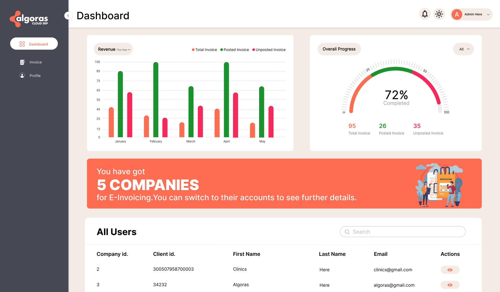 Algoras E-Invoice Platform